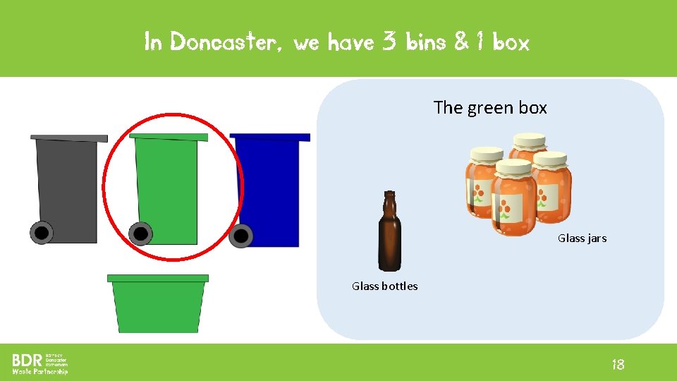 In Doncaster, we have 3 bins & 1 box The green box Glass jars In Doncaster, we have 3 bins & 1 box The green box Glass jars