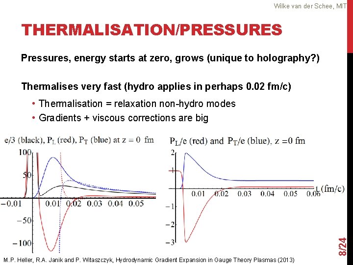 Wilke van der Schee, MIT THERMALISATION/PRESSURES Pressures, energy starts at zero, grows (unique to