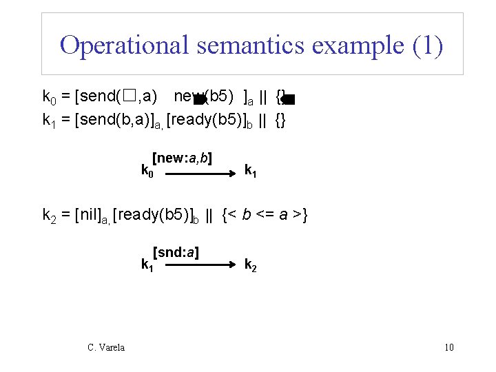 Operational semantics example (1) k 0 = [send(☐, a) new(b 5) ]a || {}