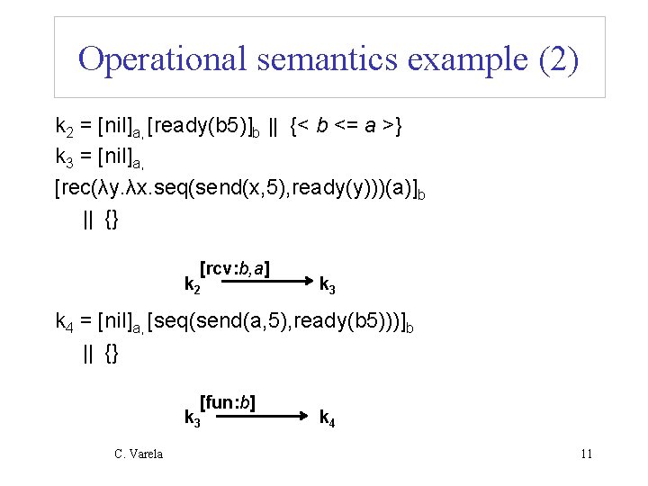 Operational semantics example (2) k 2 = [nil]a, [ready(b 5)]b || {< b <=