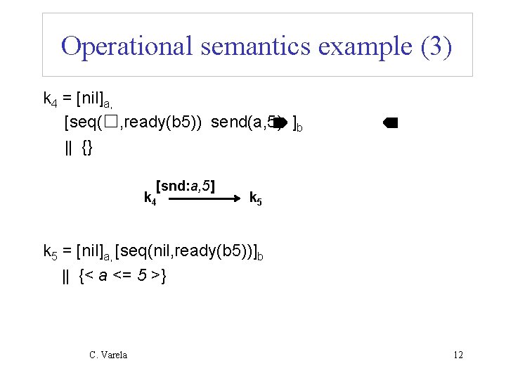 Operational semantics example (3) k 4 = [nil]a, [seq(☐, ready(b 5)) send(a, 5) ]b