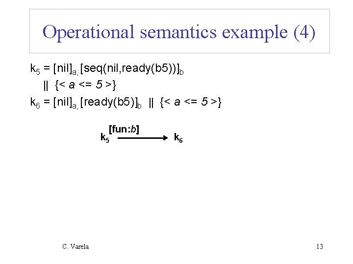 Operational semantics example (4) k 5 = [nil]a, [seq(nil, ready(b 5))]b || {< a