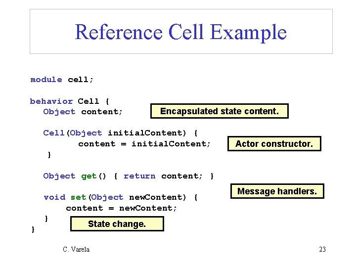 Reference Cell Example module cell; behavior Cell { Object content; Encapsulated state content. Cell(Object