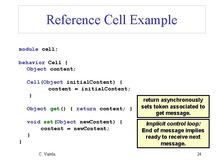 Reference Cell Example module cell; behavior Cell { Object content; Cell(Object initial. Content) {