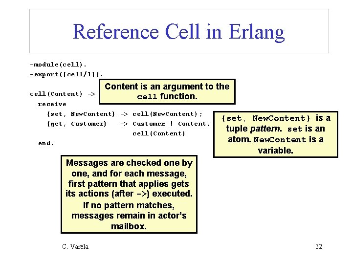 Reference Cell in Erlang -module(cell). -export([cell/1]). Content is an argument to the cell function.