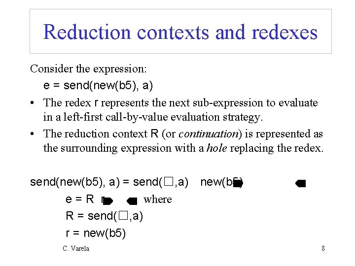 Reduction contexts and redexes Consider the expression: e = send(new(b 5), a) • The