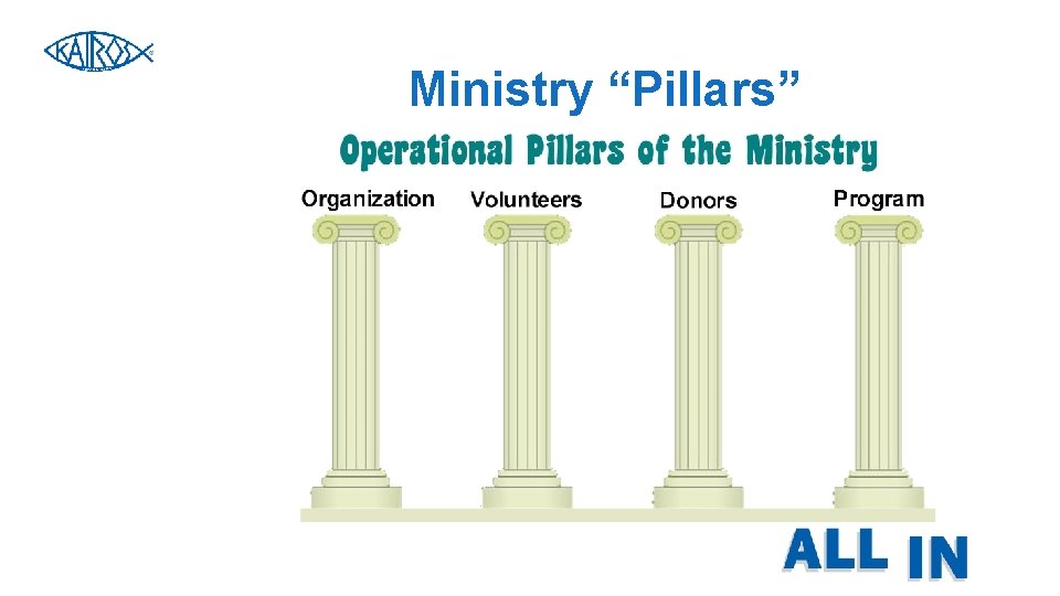 Ministry “Pillars” Ministry “Pillars”