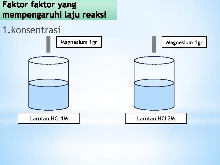 1. konsentrasi Magnesium 1 gr Larutan HCl 1 M Magnesium 1 gr Larutan HCl