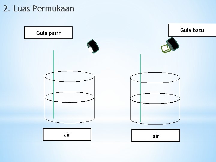 2. Luas Permukaan Gula batu Gula pasir air 