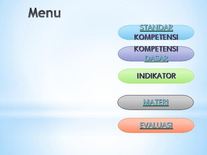 STANDAR KOMPETENSI DASAR INDIKATOR MATERI EVALUASI 