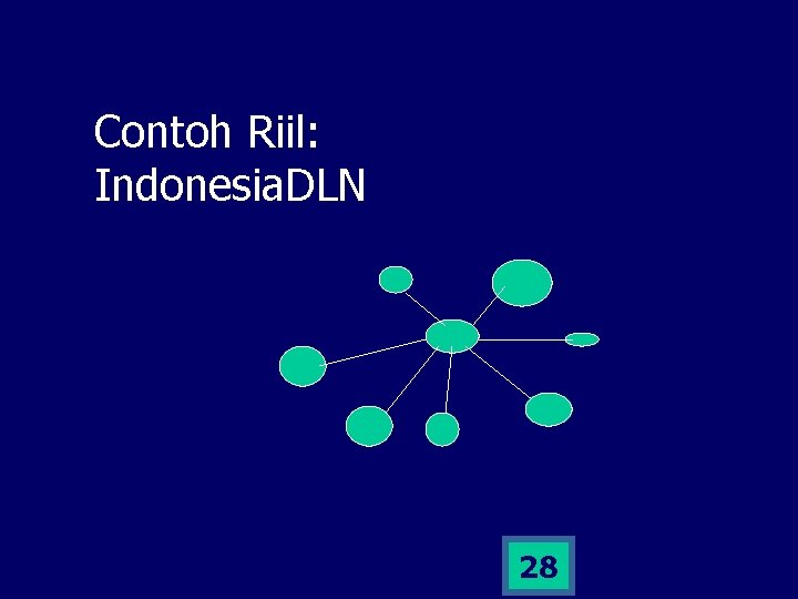 Contoh Riil: Indonesia. DLN 28 