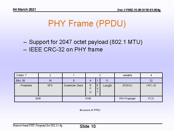 04 March 2021 Doc # P 802. 15 -09 -0118 -01 -004 g PHY