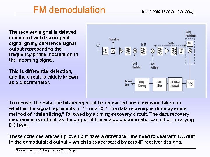 FM demodulation Doc # P 802. 15 -09 -0118 -01 -004 g The received