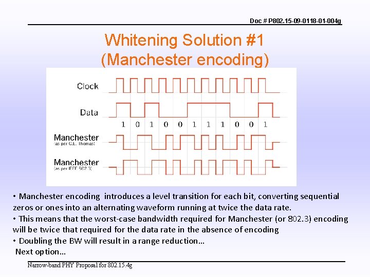 Doc # P 802. 15 -09 -0118 -01 -004 g Whitening Solution #1 (Manchester