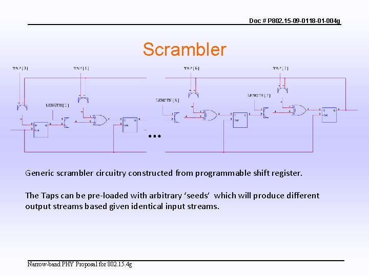 Doc # P 802. 15 -09 -0118 -01 -004 g Scrambler Generic scrambler circuitry