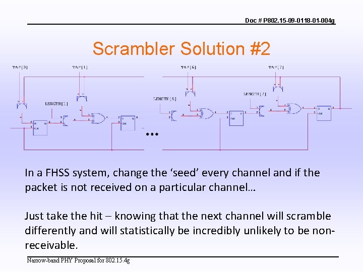Doc # P 802. 15 -09 -0118 -01 -004 g Scrambler Solution #2 In