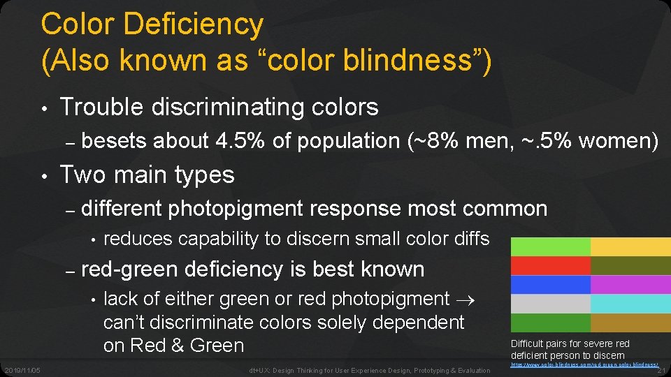 Color Deficiency (Also known as “color blindness”) • Trouble discriminating colors – • besets