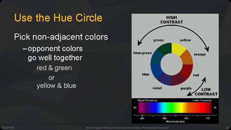 Use the Hue Circle Pick non-adjacent colors – opponent colors go well together red