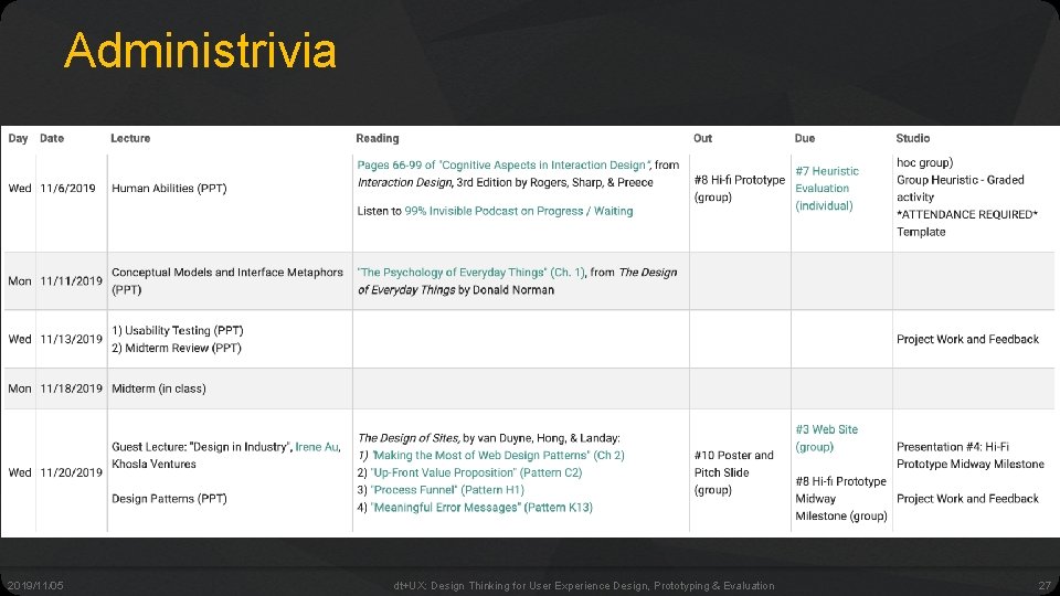Administrivia 2019/11/05 dt+UX: Design Thinking for User Experience Design, Prototyping & Evaluation 27 