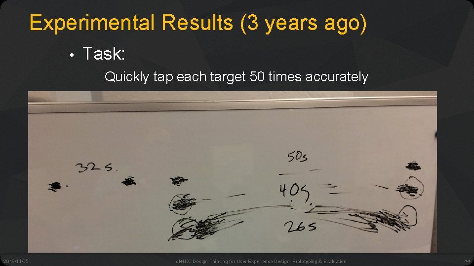 Experimental Results (3 years ago) • Task: Quickly tap each target 50 times accurately