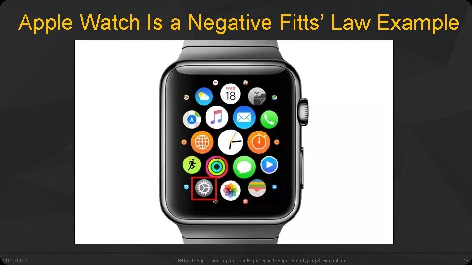 Apple Watch Is a Negative Fitts’ Law Example 2019/11/05 dt+UX: Design Thinking for User