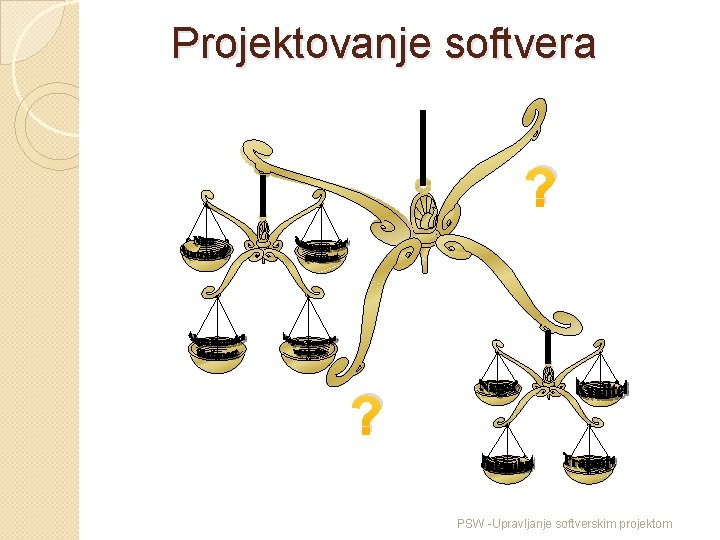 Projektovanje softvera ? ? PSW -Upravljanje softverskim projektom 