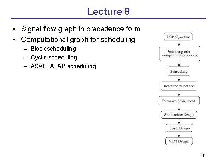 Lecture 8 • Signal flow graph in precedence form • Computational graph for scheduling