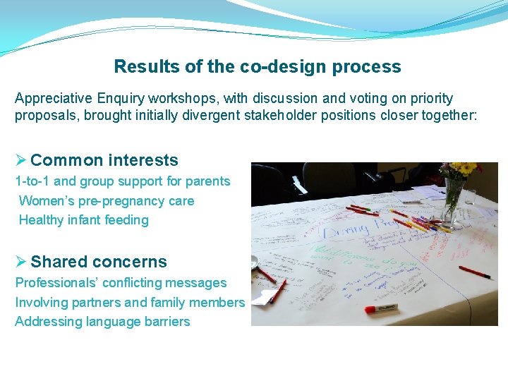 Results of the co-design process Appreciative Enquiry workshops, with discussion and voting on priority