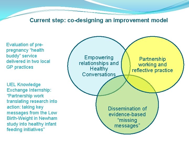 Current step: co-designing an improvement model Evaluation of prepregnancy “health buddy” service delivered in