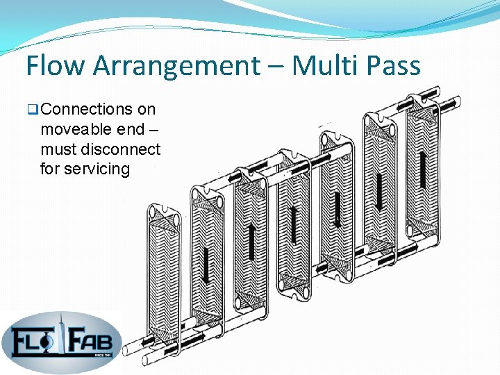 Flow Arrangement – Multi Pass q Connections on moveable end – must disconnect for