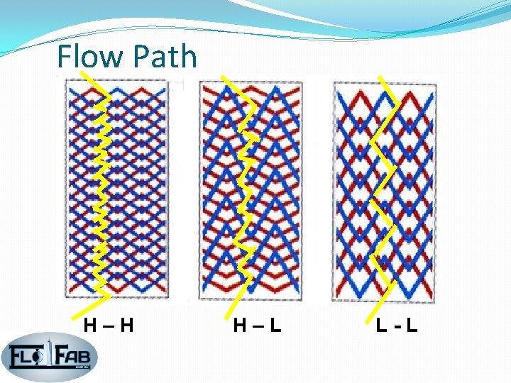 Flow Path H–H H–L L-L 
