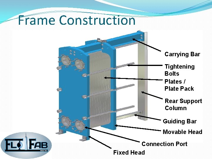 Frame Construction Carrying Bar Tightening Bolts Plates / Plate Pack Rear Support Column Guiding Frame Construction Carrying Bar Tightening Bolts Plates / Plate Pack Rear Support Column Guiding