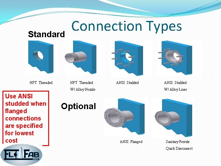 Standard NPT Threaded Connection Types NPT Threaded ANSI Studded W/ Alloy Nozzle Use ANSI