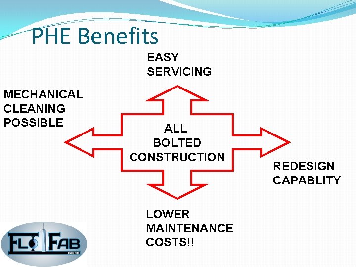 PHE Benefits EASY SERVICING MECHANICAL CLEANING POSSIBLE ALL BOLTED CONSTRUCTION LOWER MAINTENANCE COSTS!! REDESIGN
