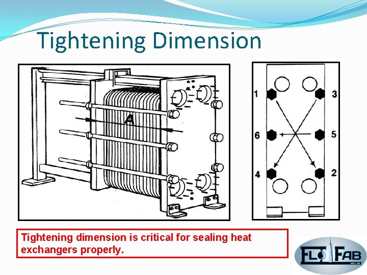 Tightening Dimension Tightening dimension is critical for sealing heat exchangers properly. 