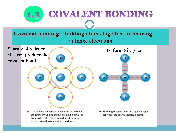 Covalent bonding – holding atoms together by sharing valence electrons Sharing of valence electron