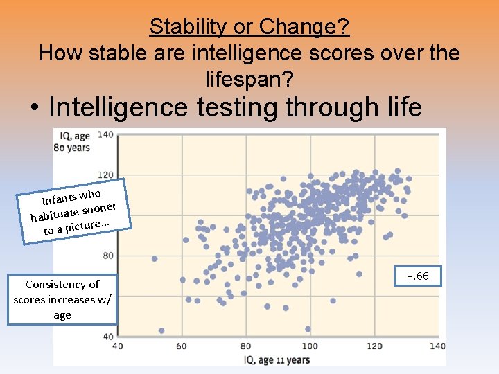 Stability or Change? How stable are intelligence scores over the lifespan? • Intelligence testing Stability or Change? How stable are intelligence scores over the lifespan? • Intelligence testing