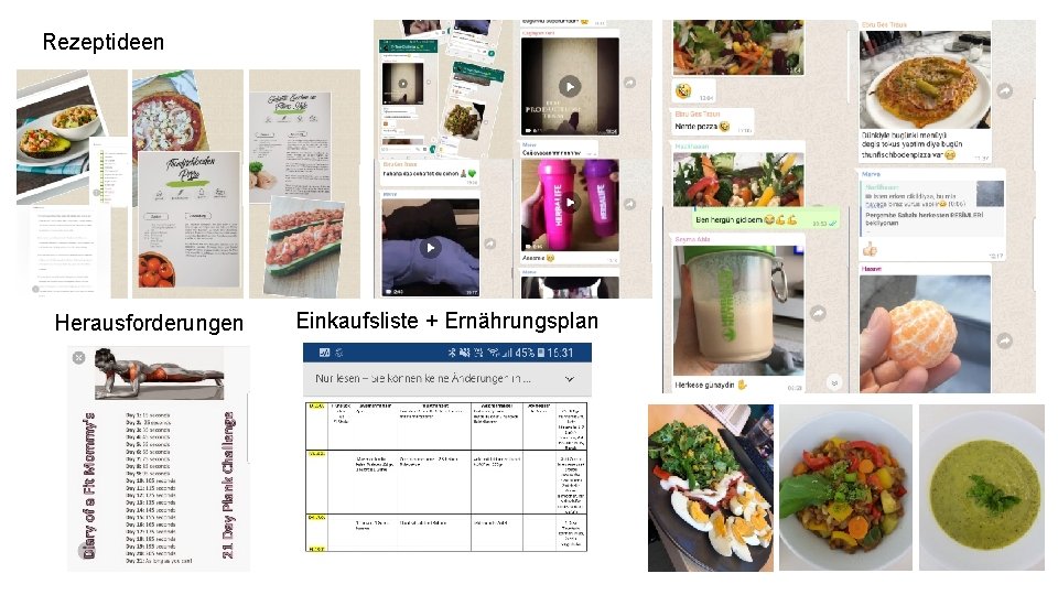 Rezeptideen Herausforderungen Einkaufsliste + Ernährungsplan 