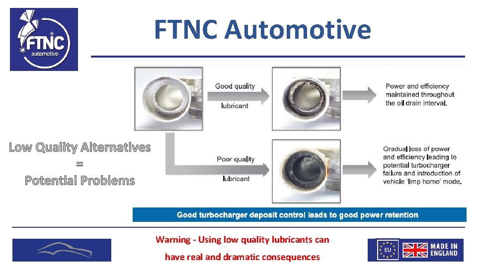FTNC Automotive Warning - Using low quality lubricants can have real and dramatic consequences