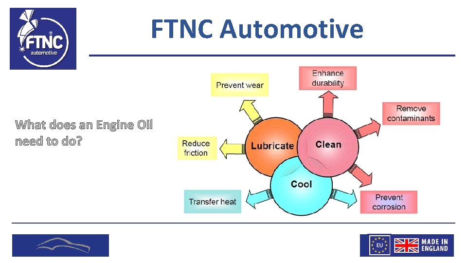 FTNC Automotive 