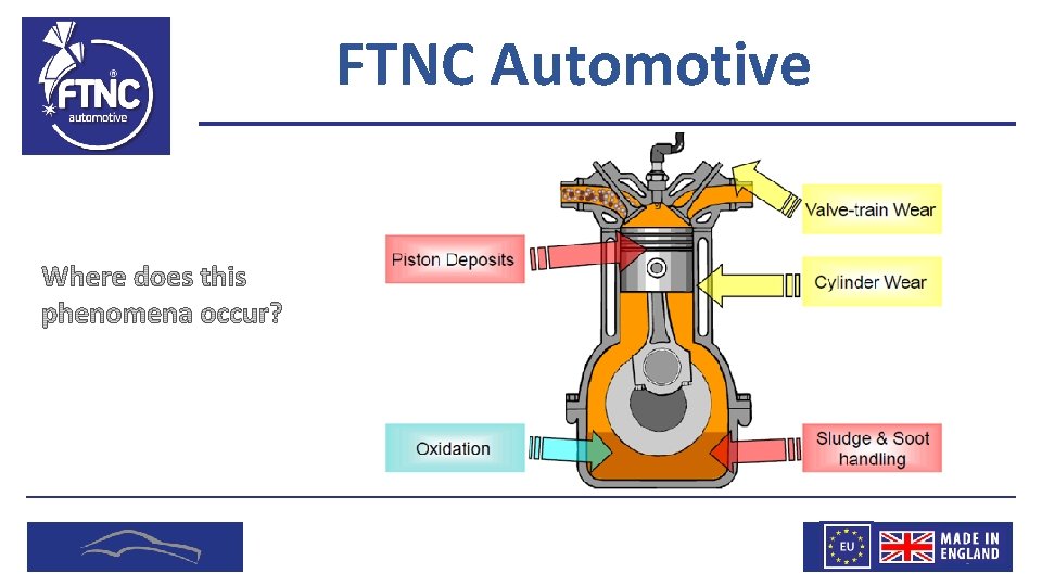 FTNC Automotive 