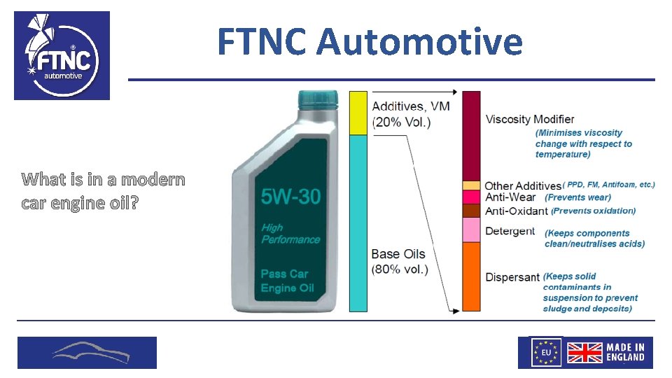 FTNC Automotive 