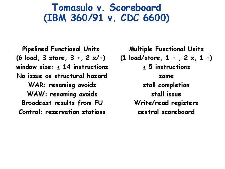 Tomasulo v. Scoreboard (IBM 360/91 v. CDC 6600) Pipelined Functional Units (6 load, 3 Tomasulo v. Scoreboard (IBM 360/91 v. CDC 6600) Pipelined Functional Units (6 load, 3