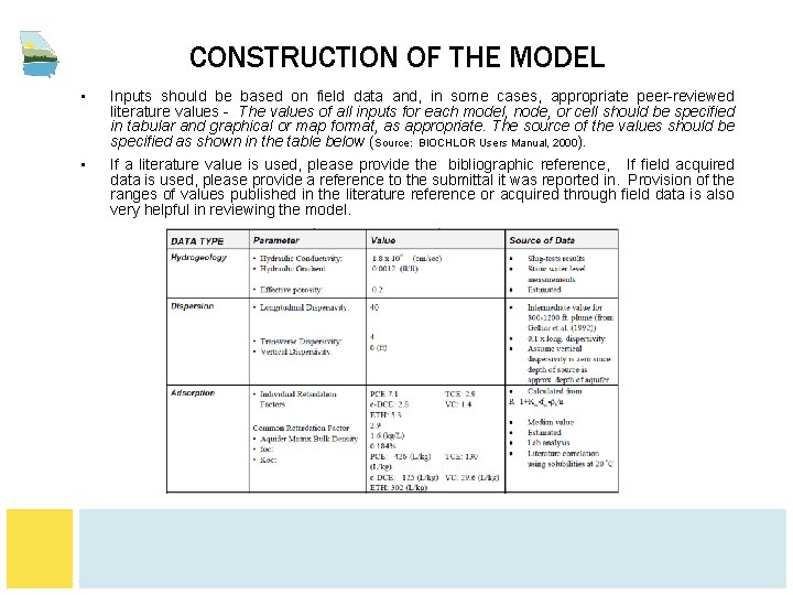 CONSTRUCTION OF THE MODEL • Inputs should be based on field data and, in