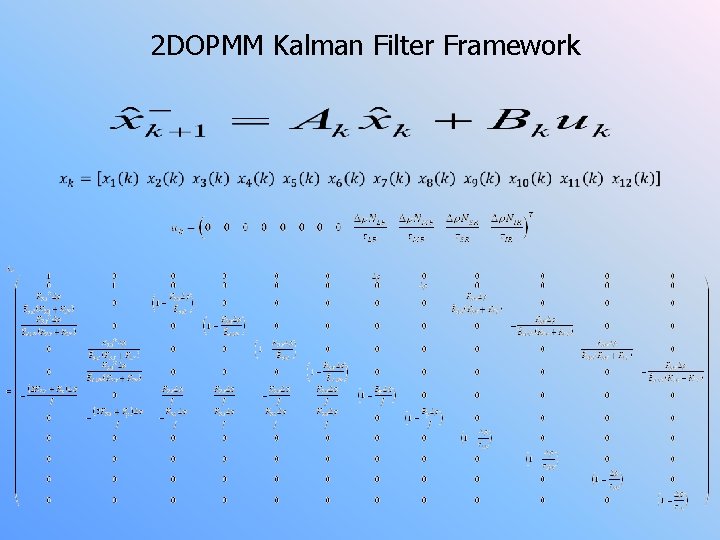 2 DOPMM Kalman Filter Framework 