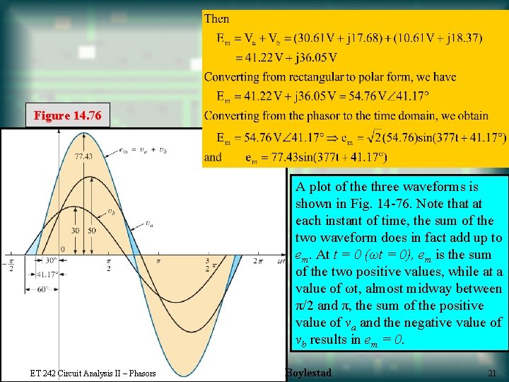 Figure 14. 76 A plot of the three waveforms is shown in Fig. 14