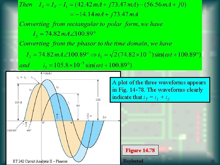 A plot of the three waveforms appears in Fig. 14 -78. The waveforms clearly