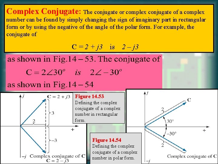 Complex Conjugate: The conjugate or complex conjugate of a complex number can be found