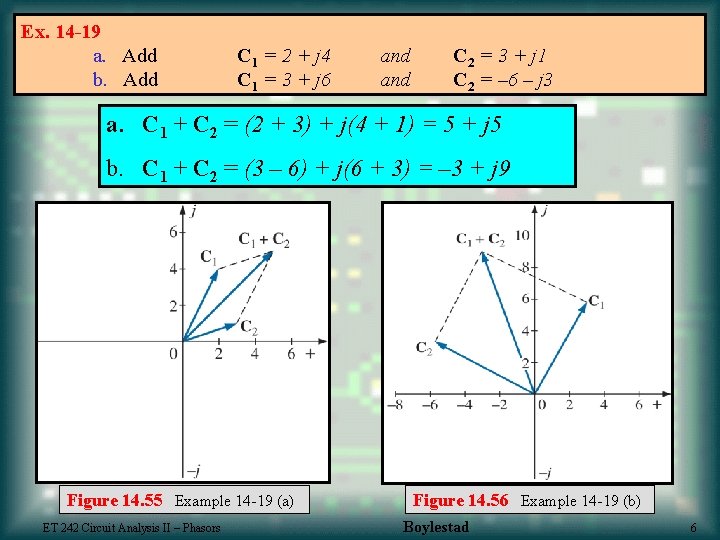 Ex. 14 -19 a. Add b. Add C 1 = 2 + j 4