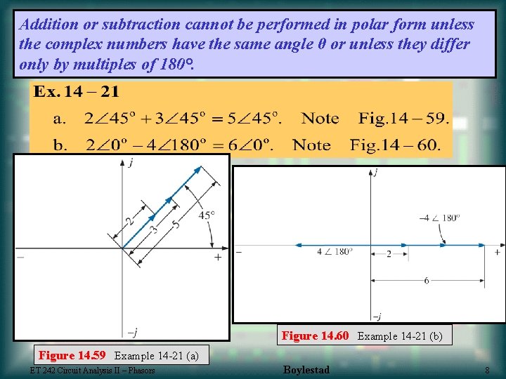 Addition or subtraction cannot be performed in polar form unless the complex numbers have